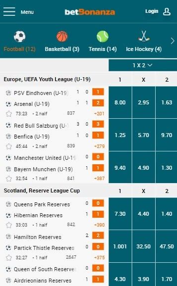 betbonanza review|betBonanza Review — Bonuses, Lines and Odds, Payments.